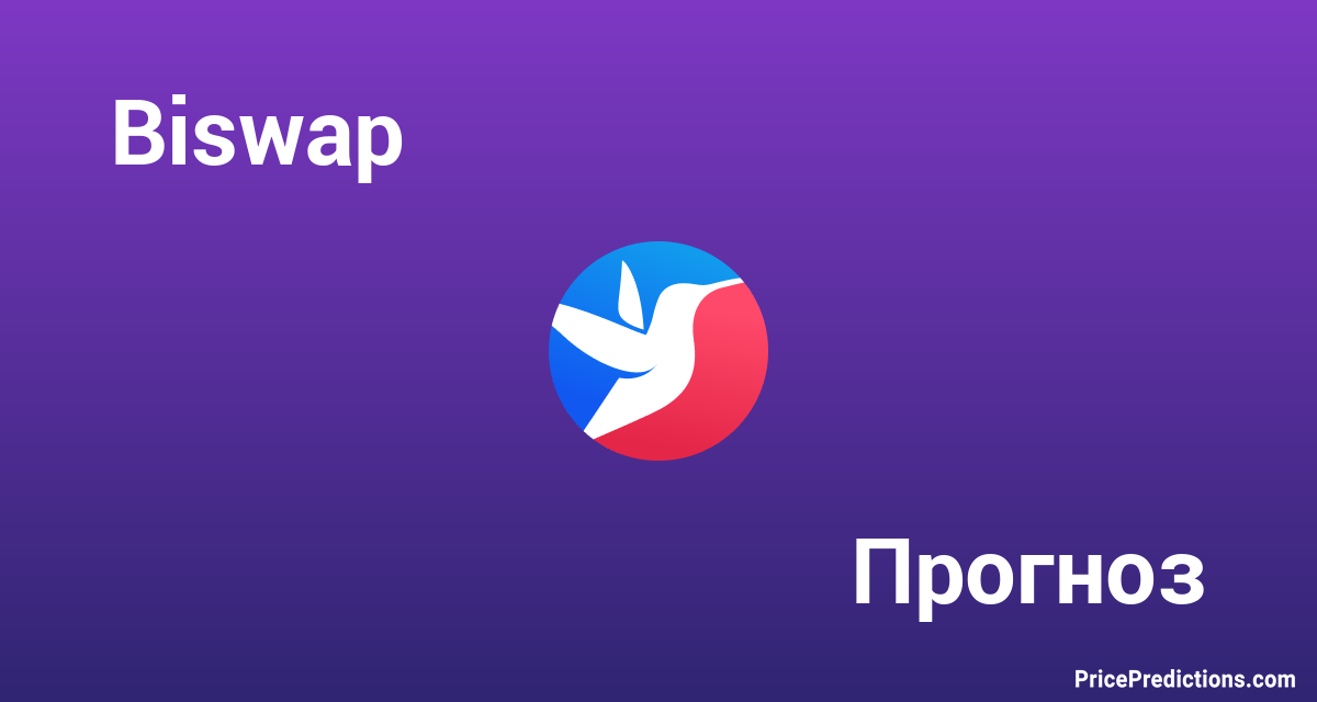 Biswap Price Prediction