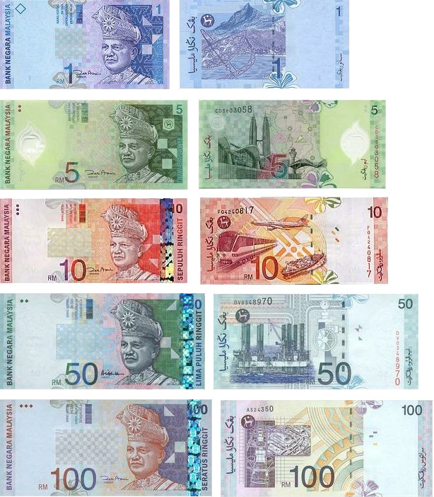 Яка валюта в Малайзії?