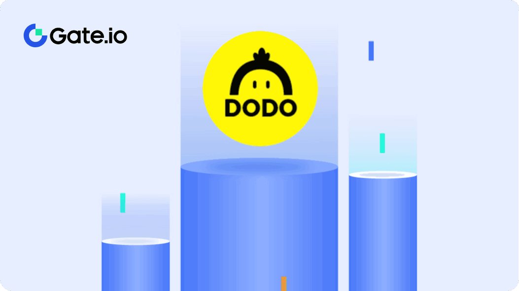 Прогноз ціни DODO