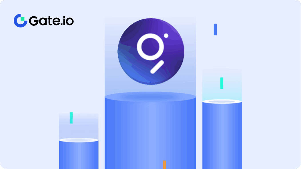 Price Prediction for The Graph