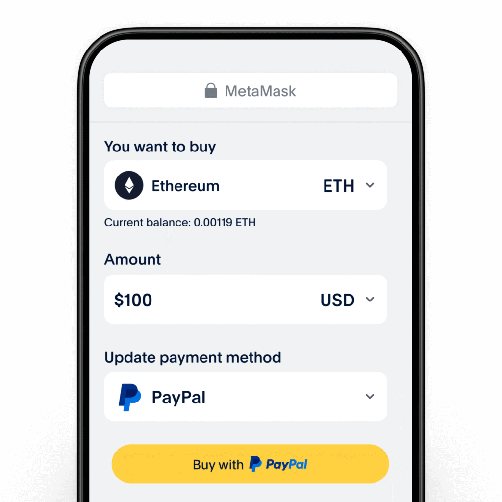 PayPal криптовалюта: Інноваційні рішення для безпечних транзакцій