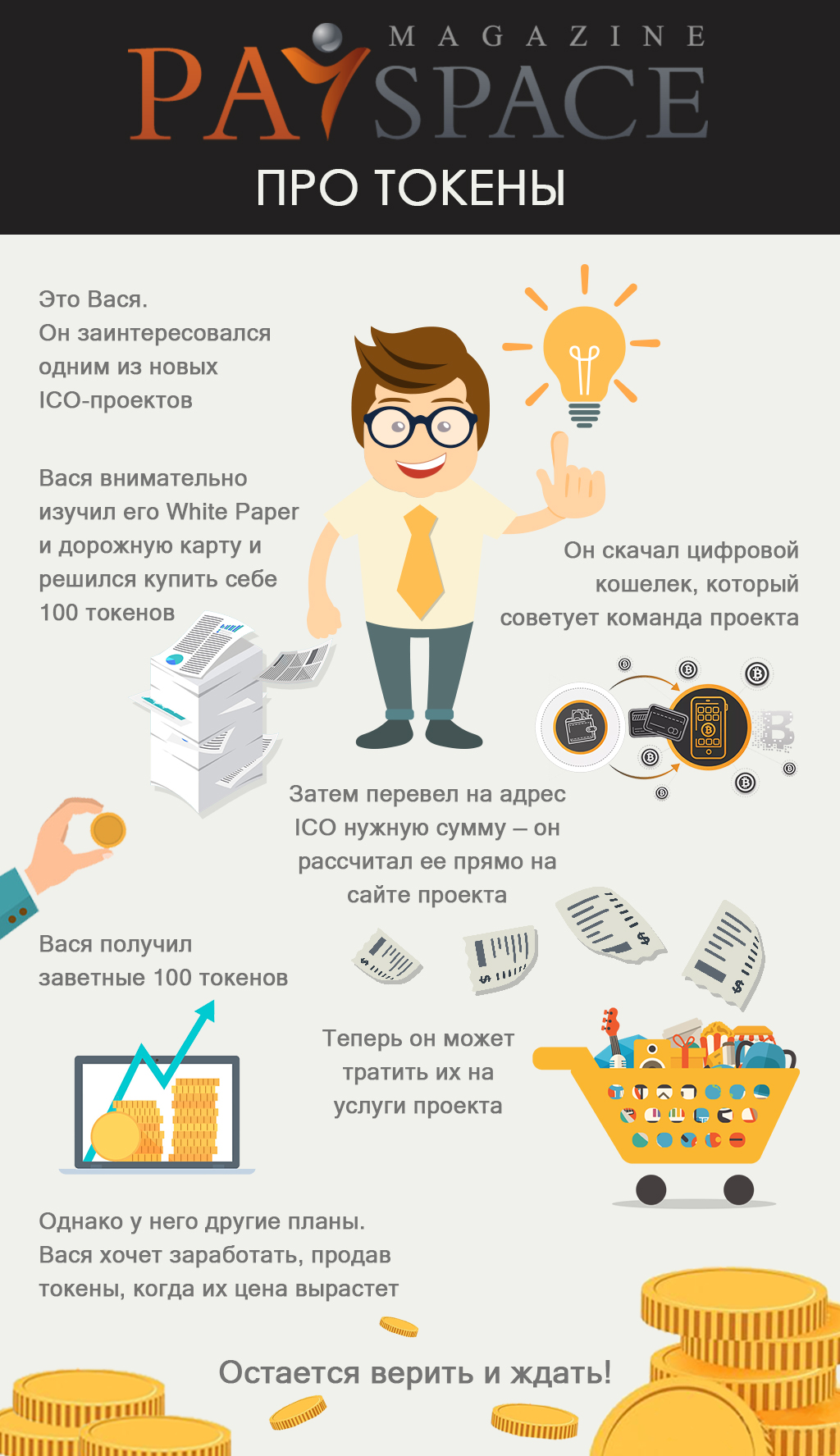 Використання токенів у фінансових транзакціях