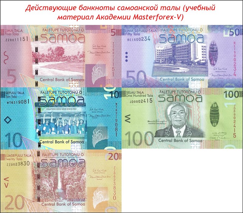 Яка валюта в Самоа?