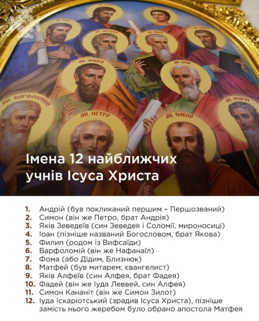 Імена 12 апостолів: хто вони і яке їх значення у християнстві?