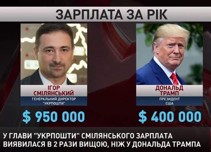 Зарплата начальника Укрпошти: скільки заробляє керівник компанії?