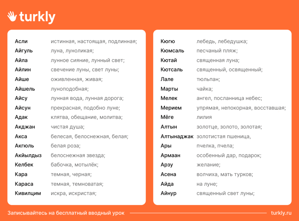 Турецькі імена жіночі: які популярні варіанти обрати?