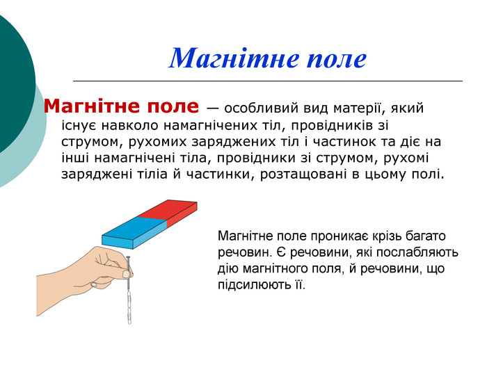 Магнітне поле виникає навколо: що це і як воно працює?