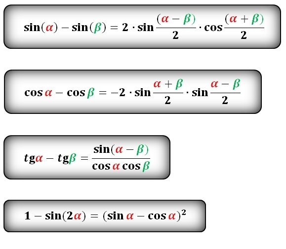 В чому полягає різниця косинусів: ключові аспекти та формули? В чому полягає різниця косинусів: ключові аспекти та формули?