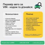 Як перевірити авто по VIN-коду: покрокова інструкція для покупців