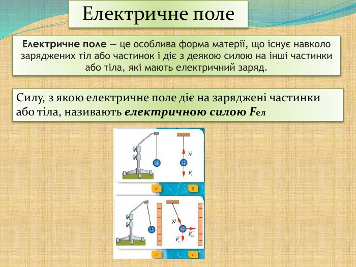 Як виникає електричне поле навколо зарядженого тіла? Як виникає електричне поле навколо зарядженого тіла?