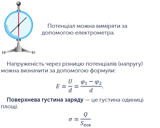 Що таке різниця потенціалів: основи, визначення та приклади