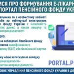 Як перевірити лікарняний: швидкі способи та корисні поради