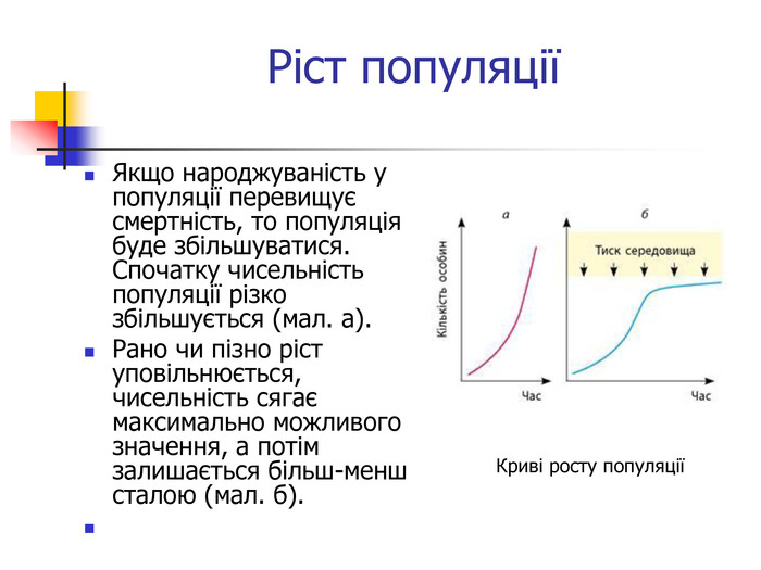 Різниця між народжуваністю і смертністю: які ключові фактори?