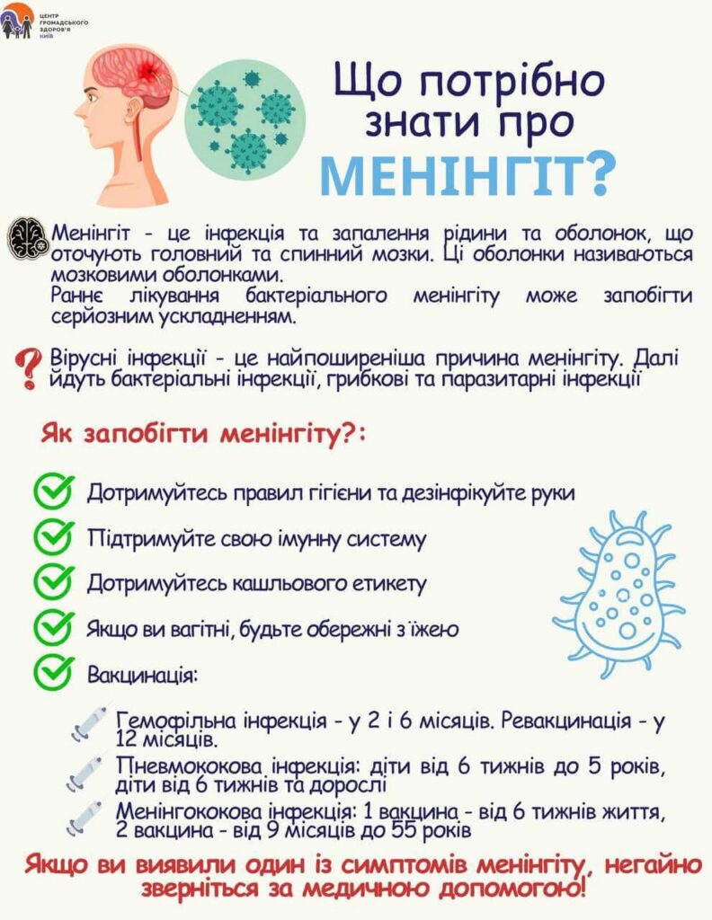 Як перевірити чи є менінгіт: симптоми та методи діагностики