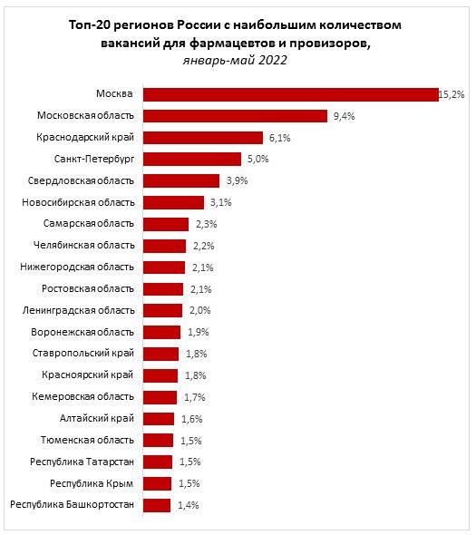 Зарплата військових в Україні 2024: останні новини та оновлення