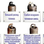 Як перевірити свічки запалювання: покрокова інструкція для автоентузіастів