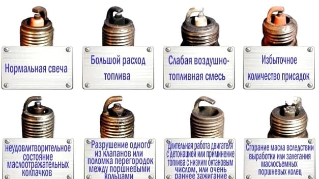Як перевірити свічки запалювання: покрокова інструкція для автоентузіастів