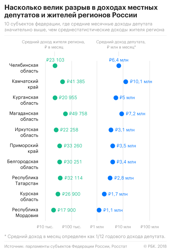 Зарплата поліцейського в Україні під час війни: скільки платять?