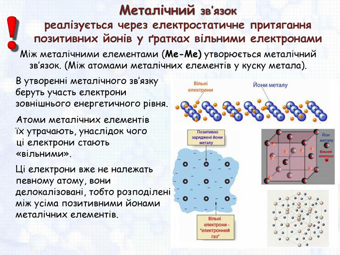 Металевий зв’язок це зв’язок який виникає у металах: пояснення