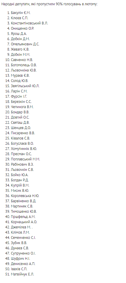 Як правильно писати імена з апострофом: правила та приклади?