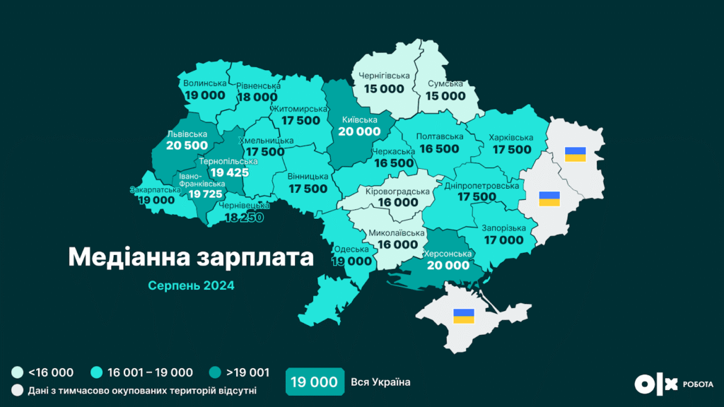 Середня зарплата в Україні 2025: аналіз по областях для Google SEO