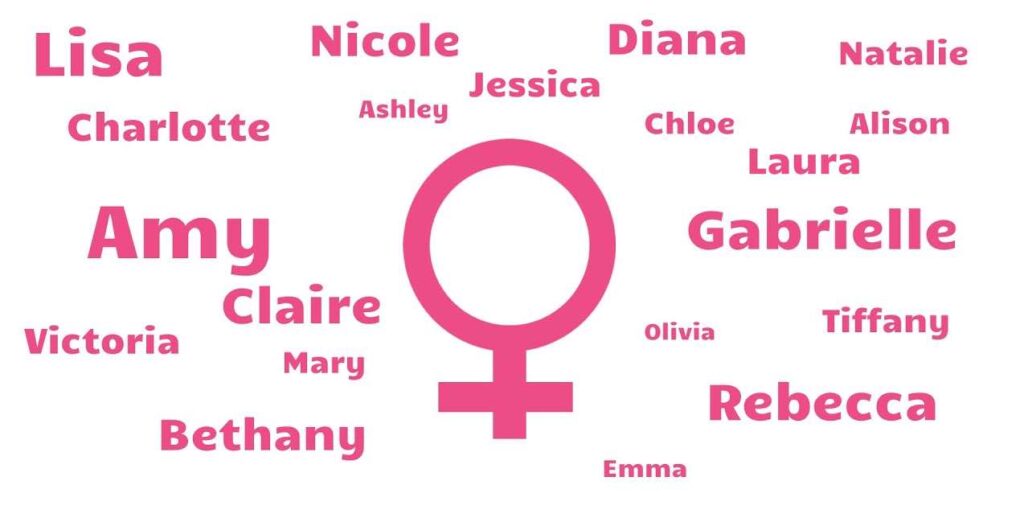 Популярні та унікальні англійські жіночі імена: ідеї та варіанти