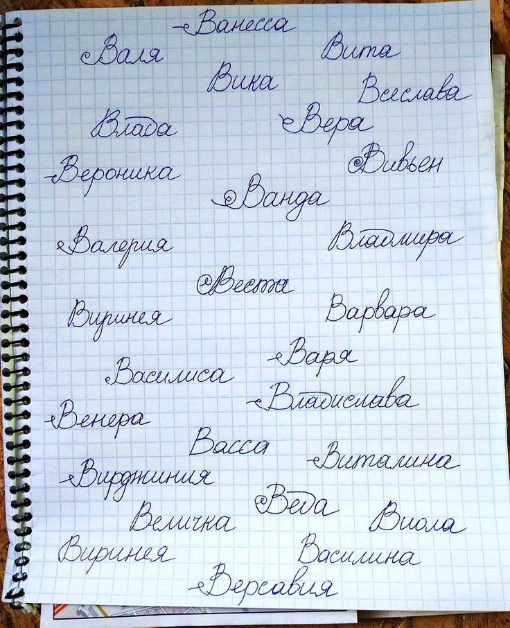 Імена на букву В: які популярні варіанти для вашої дитини?