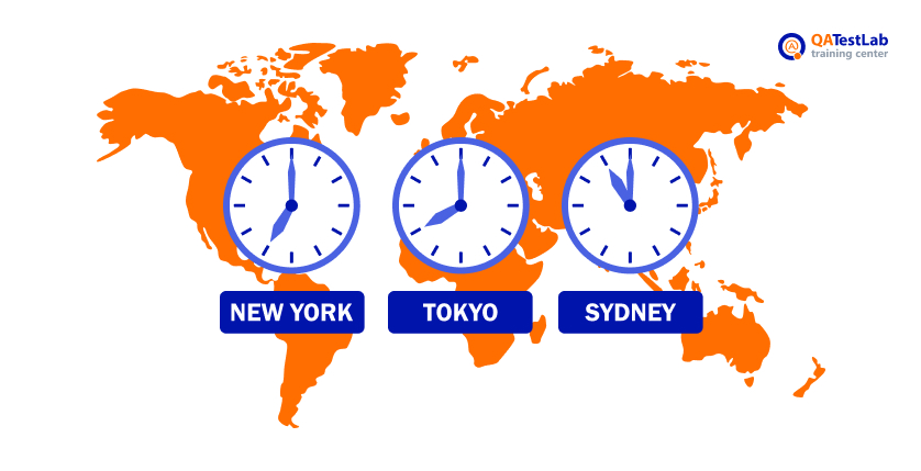 Різниця в часі: як впливають часові зони на ваше життя?