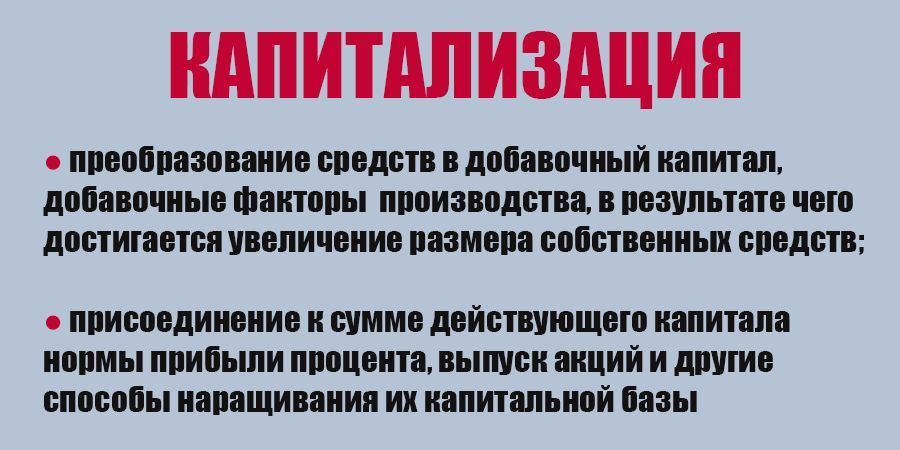 Що таке капитализация: розбір терміна та його значення у бізнесі