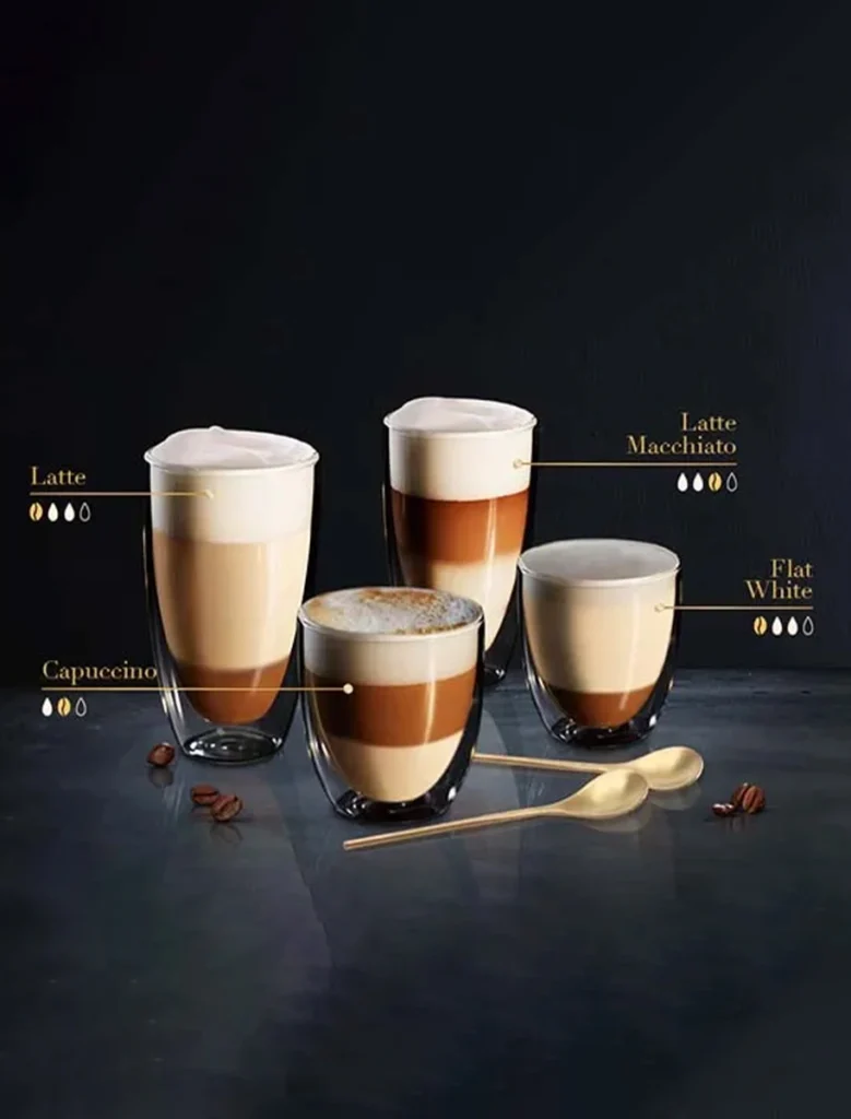 Різниця між флет вайт і капучино: що вибрати для кавової насолоди?