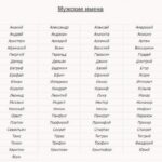 Які популярні грецькі імена чоловічі обрати для сина?
