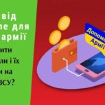 Як перевірити бонуси на Водафон: покрокова інструкція та поради