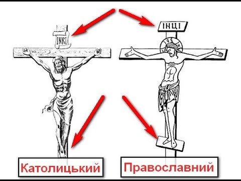 Різниця між католиками і православними: основні відмінності релігій