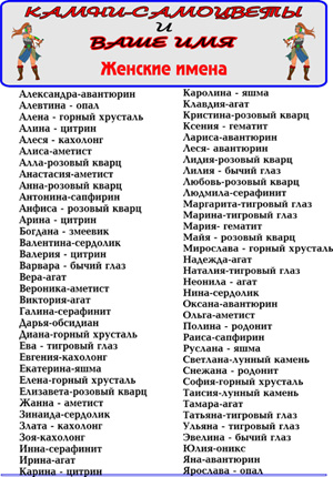 Популярні жіночі імена на С: оберіть найкраще ім’я для дівчинки