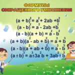 Різниця кубів формула: як обчислити та застосувати у задачах?