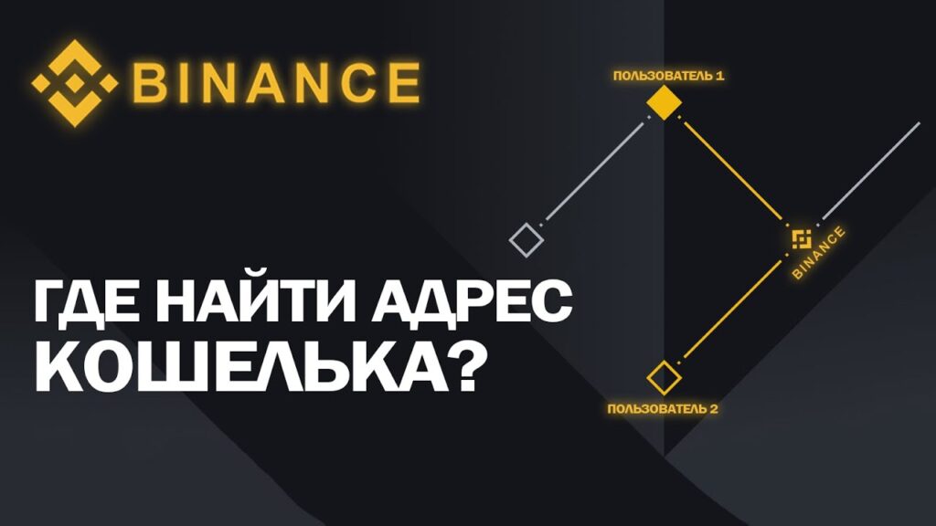 Как узнать адрес кошелька Binance: пошаговое руководство для новичков