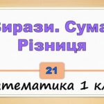 Що таке різниця в математиці: зрозуміле пояснення поняття
