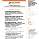 Чи потрібен мотиваційний лист 2024: оновлені вимоги і поради