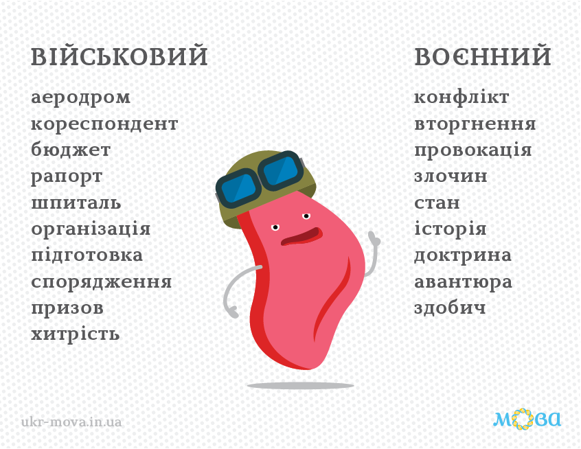 **В чому полягає різниця між поняттями воєнний і військовий?**