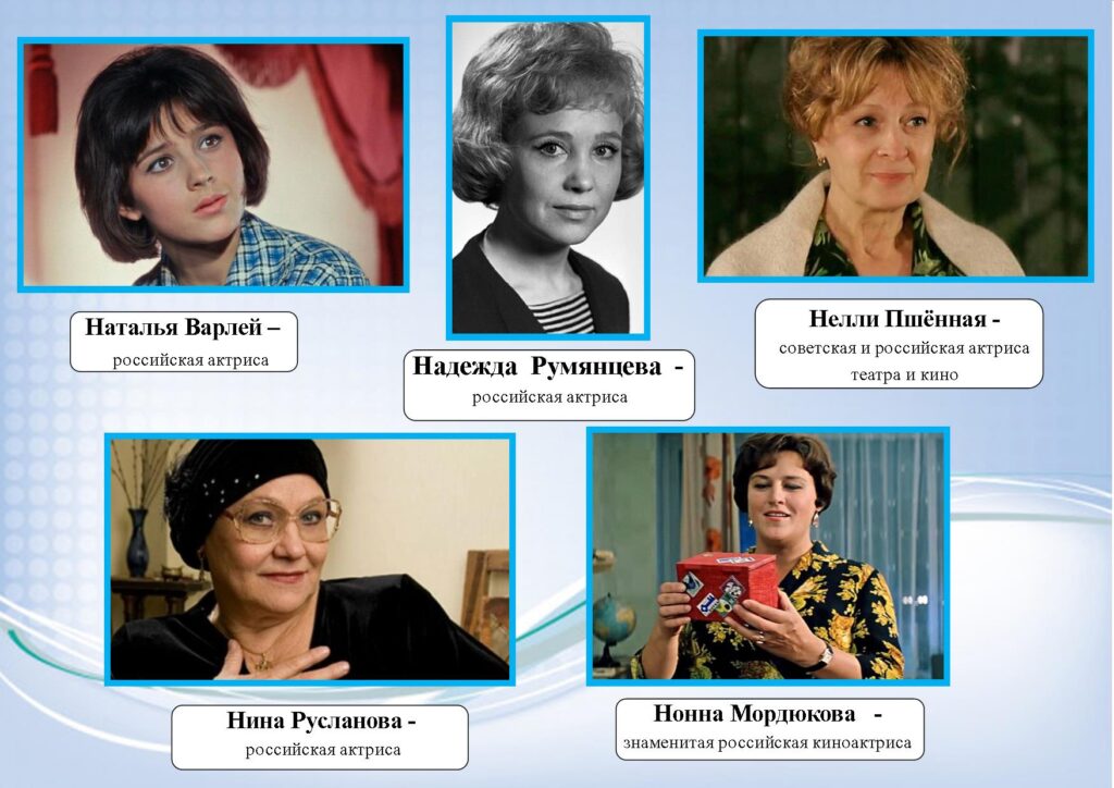 Які популярні імена на букву Н серед сучасних українців?