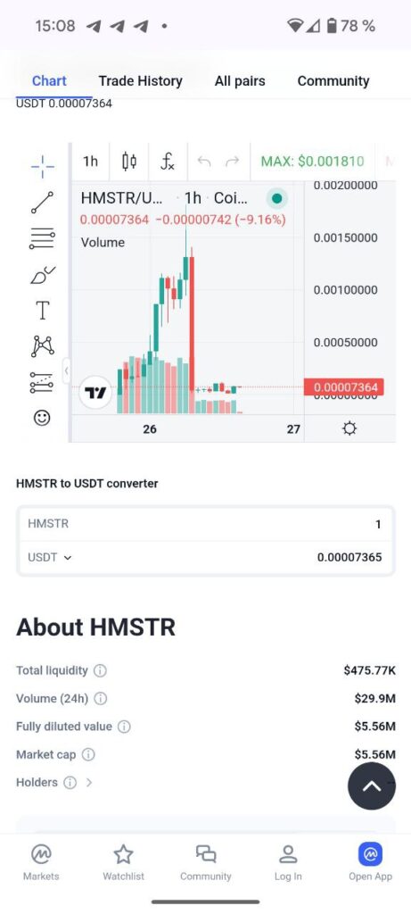Як зареєструватися на курс HMSTR і посилити свої навички?