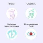 За яких умов виникає пліснява: основні фактори та середовище
