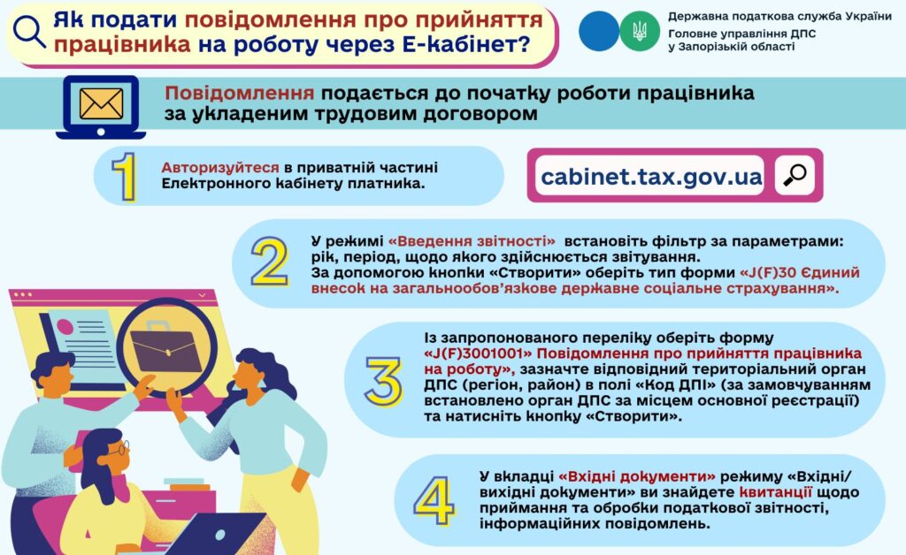 “Який штраф за неподання повідомлення про прийняття на роботу?”