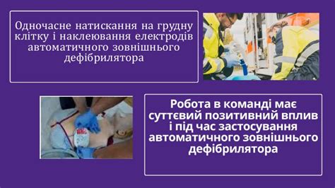 Перед початком реанімації необхідно перевірити важливі фактори