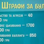 Чи існують штрафи за булінг в Україні: як вони працюють?