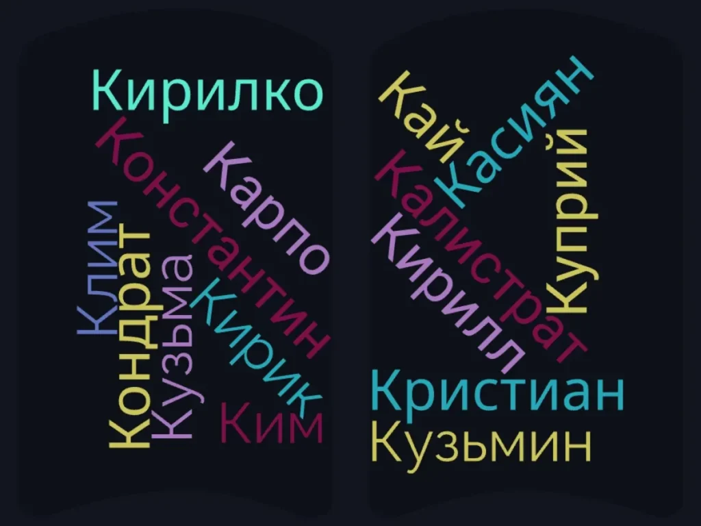 Захоплюючі імена на букву К: оберіть краще ім’я для вашої дитини!