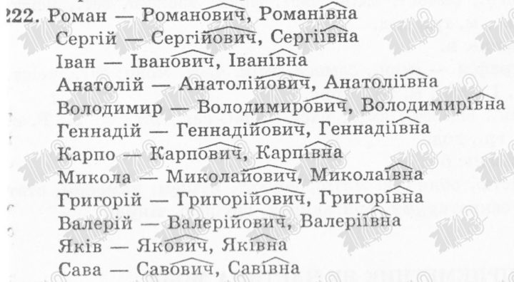Як правильно використовувати імена звертання онлайн: поради та етикет