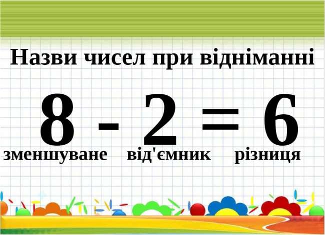 Різниця це: як правильно розуміти та використовувати термін?